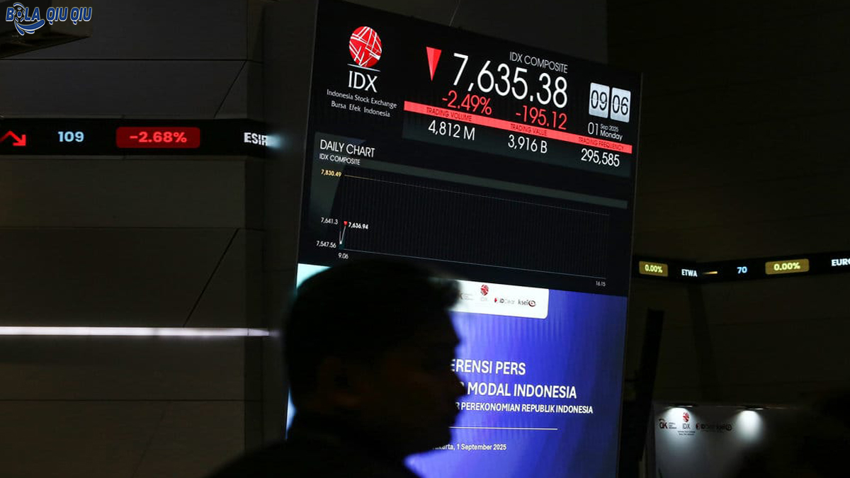 IHSG Mengalami Penurunan Akibat dari Pergantian Menteri Keuangan